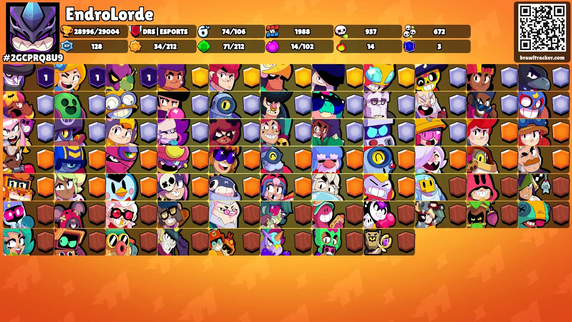 EndroLorde's Ranks