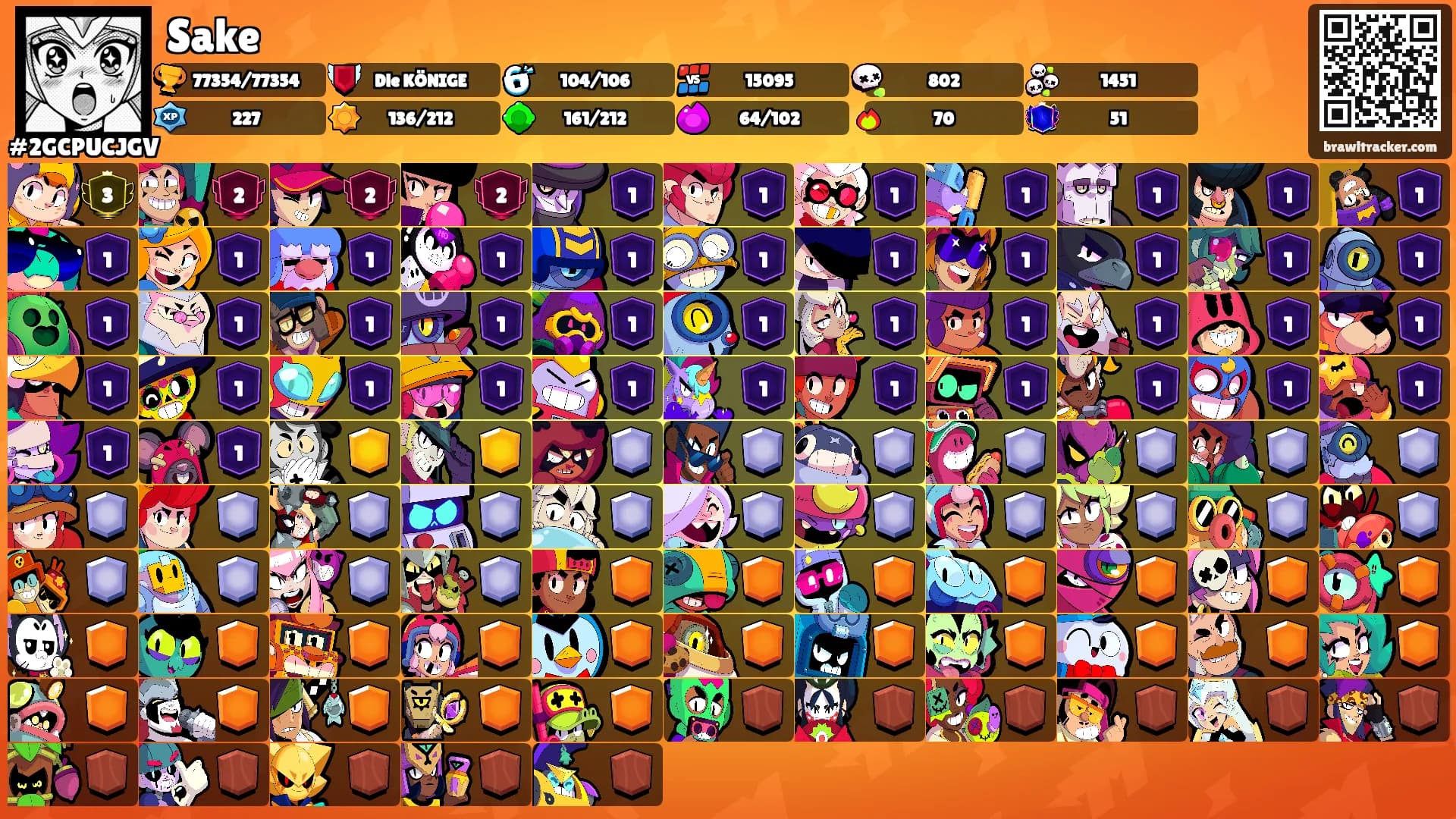 Sake's Ranks