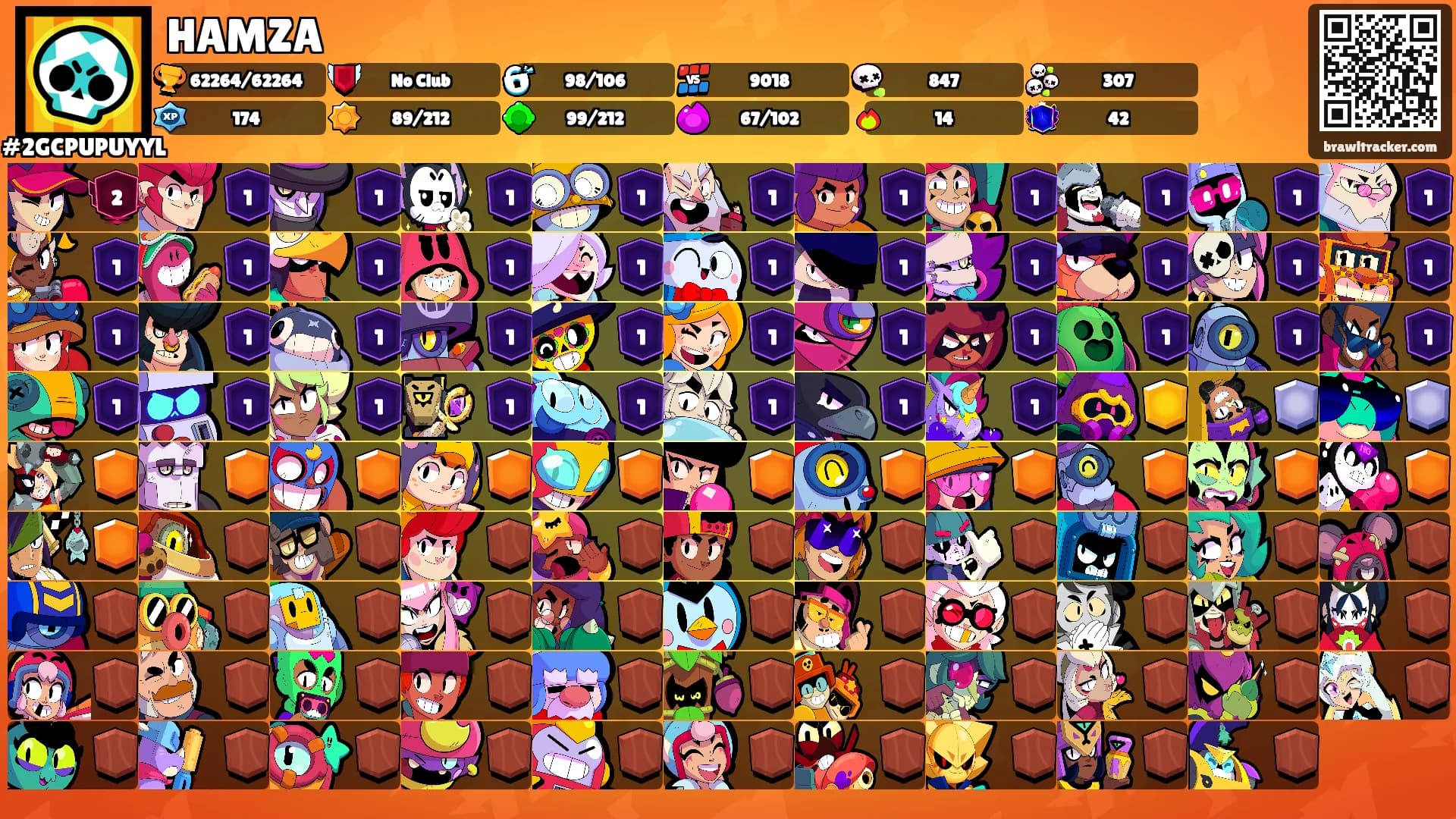 HAMZA's Ranks