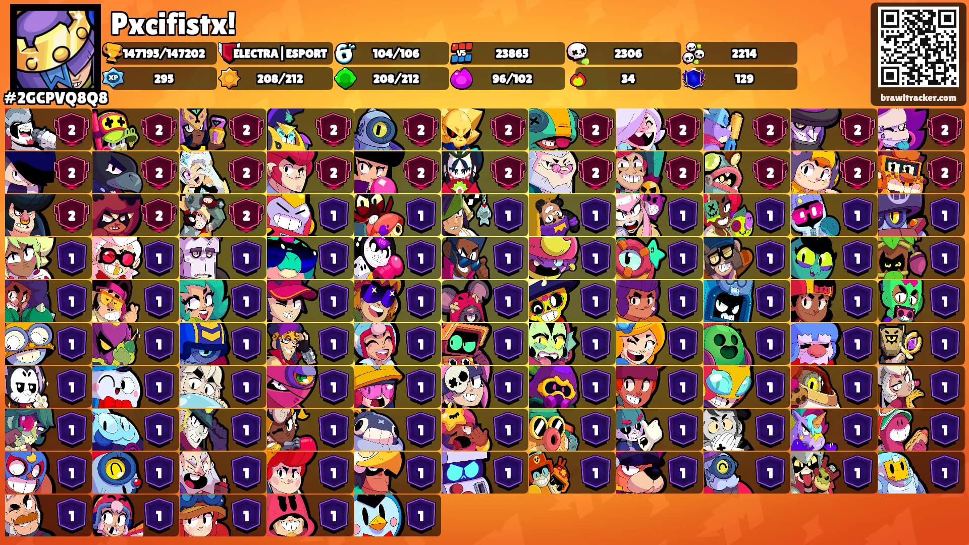 Pxcifistx!'s Ranks