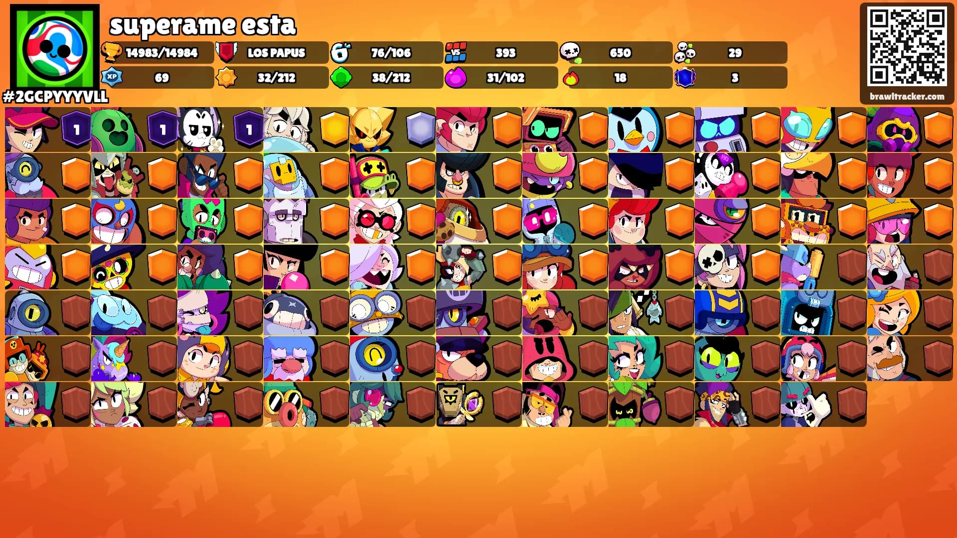 superame esta's Ranks