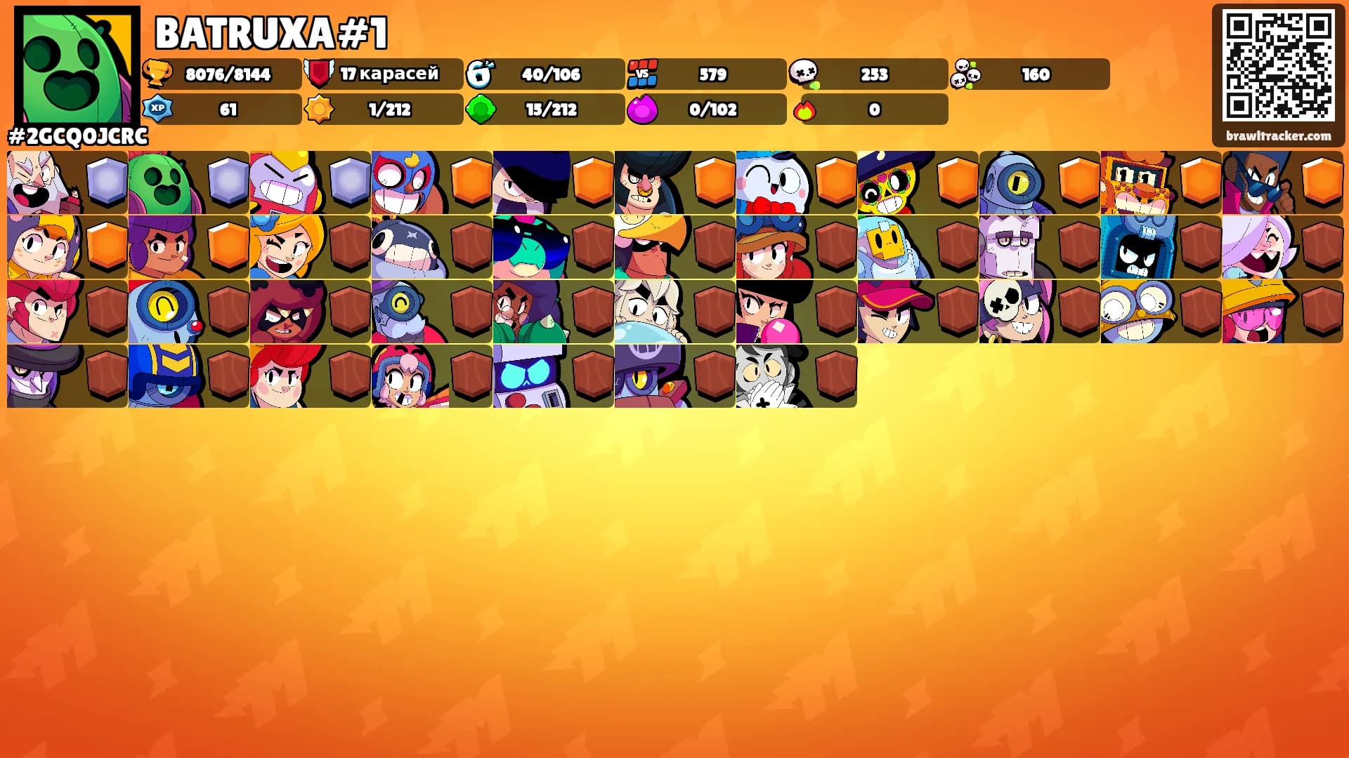 BATRUXA#1's Ranks
