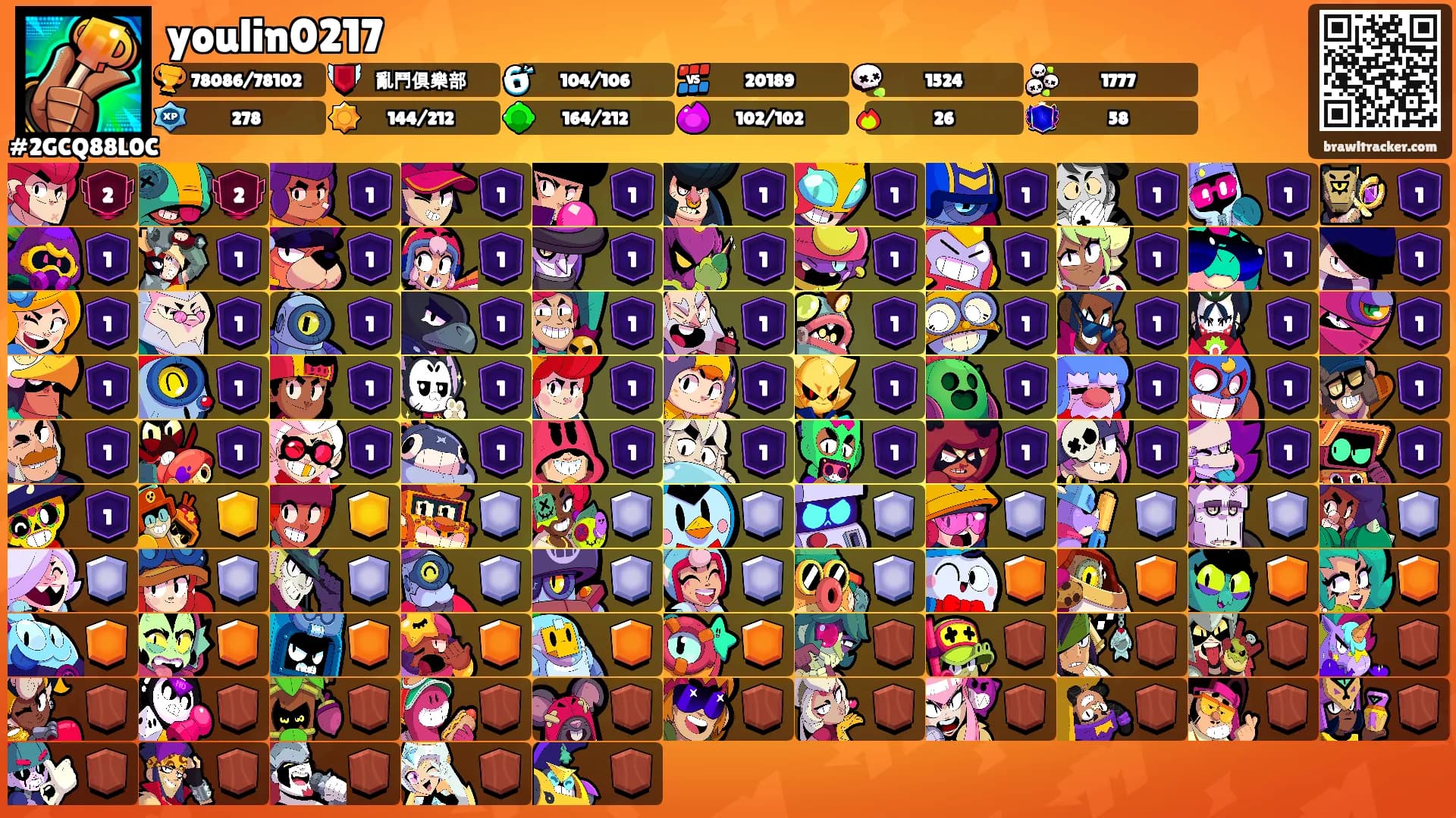 youlin0217's Ranks