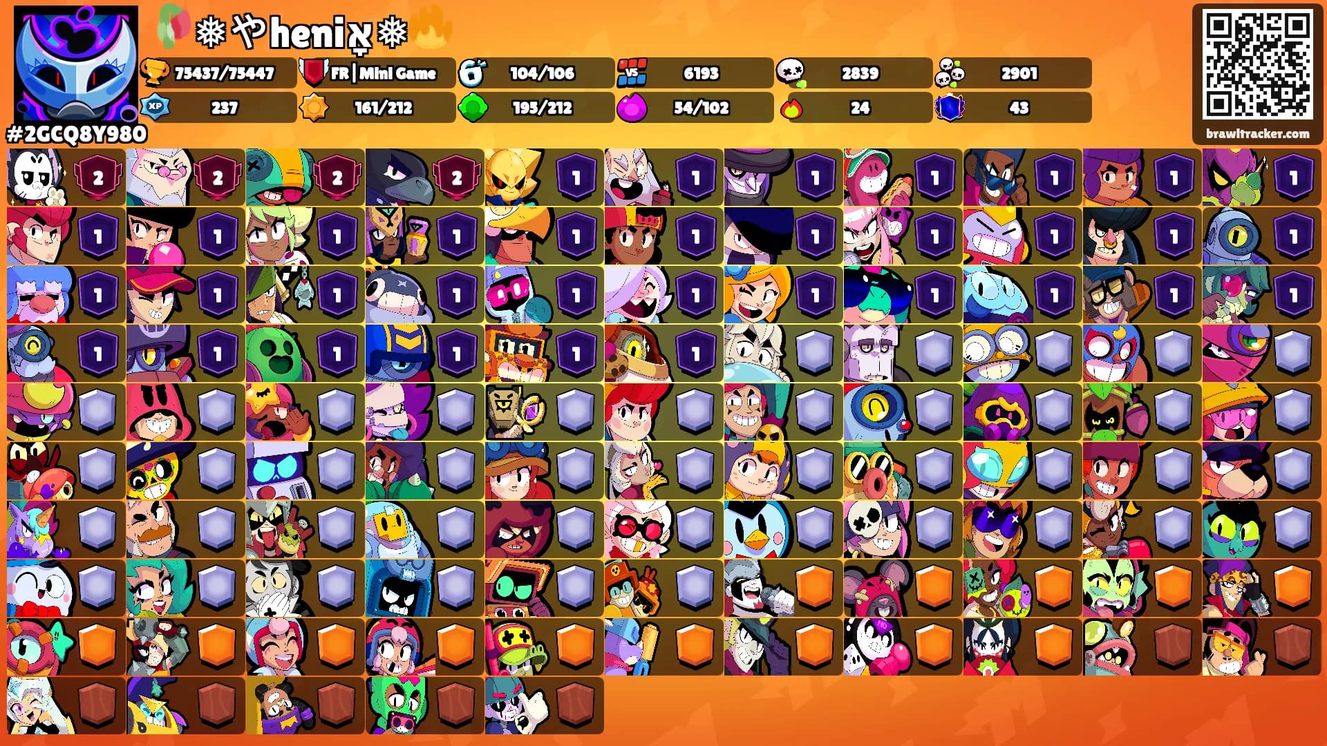 🥀❅やheniאָ❅🔥's Ranks