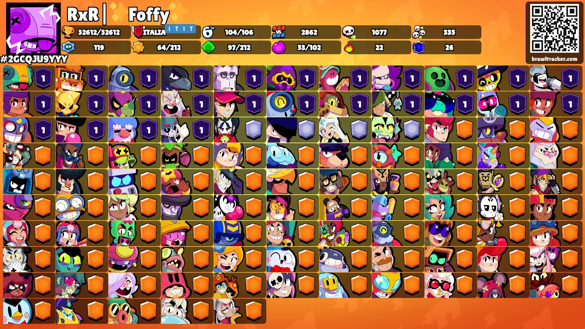 RxR|✨Foffy✨'s Ranks