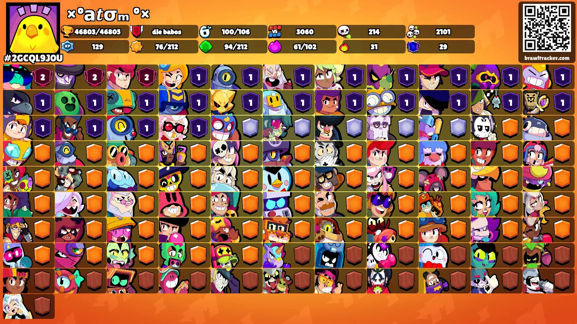 ×º𝗮𝒕σₘꪎº×'s Ranks