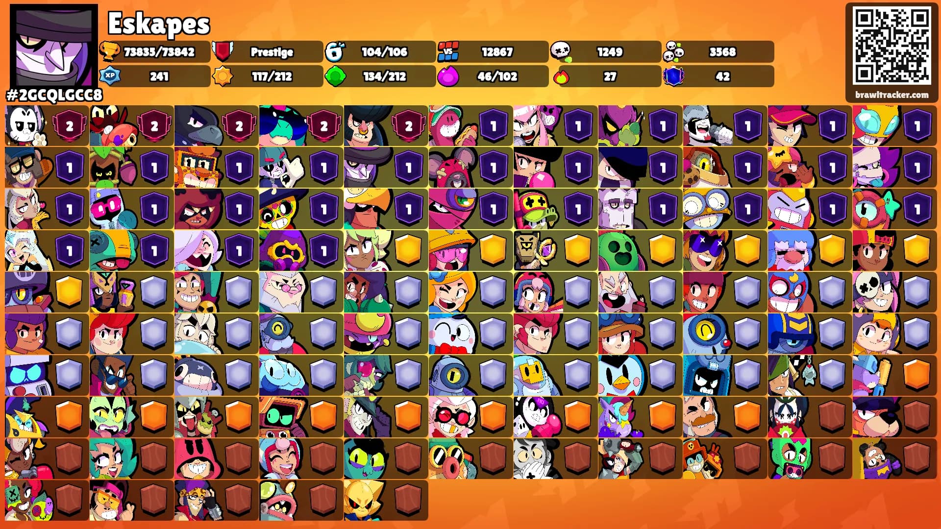 Eskapes's Ranks