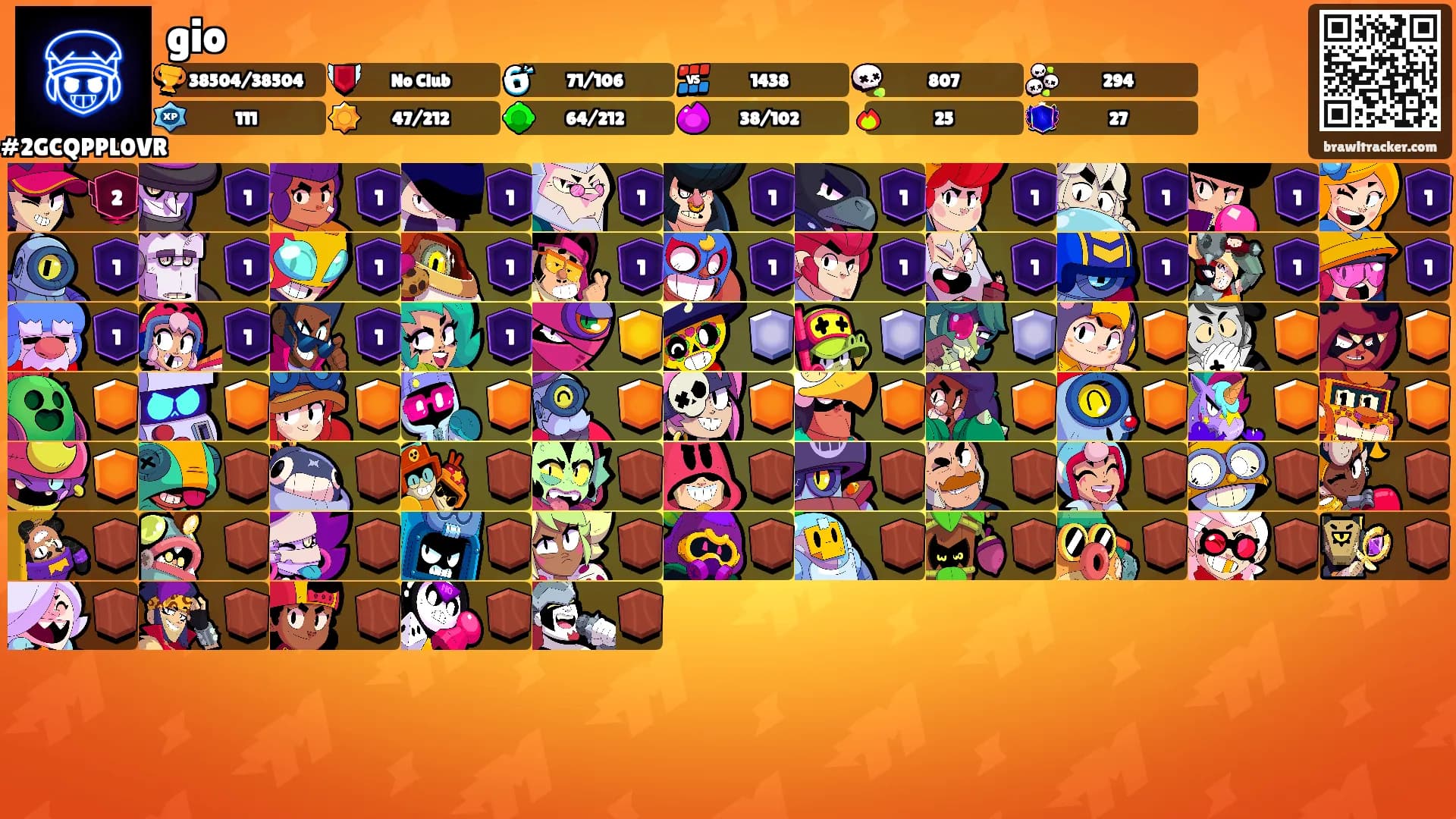 gio's Ranks