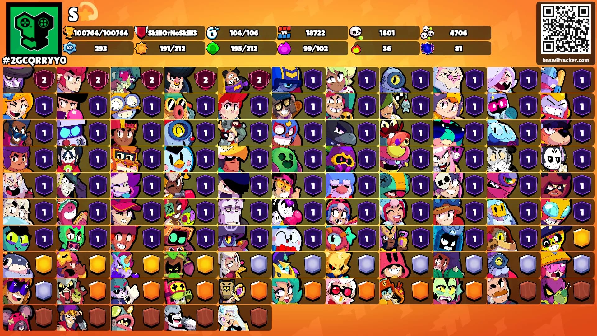 S💫's Ranks