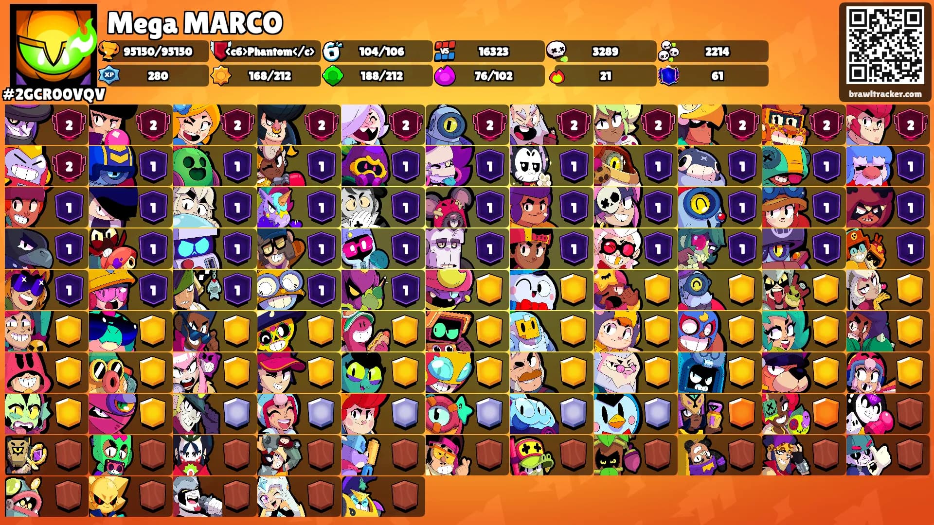 Mega MARCO's Ranks