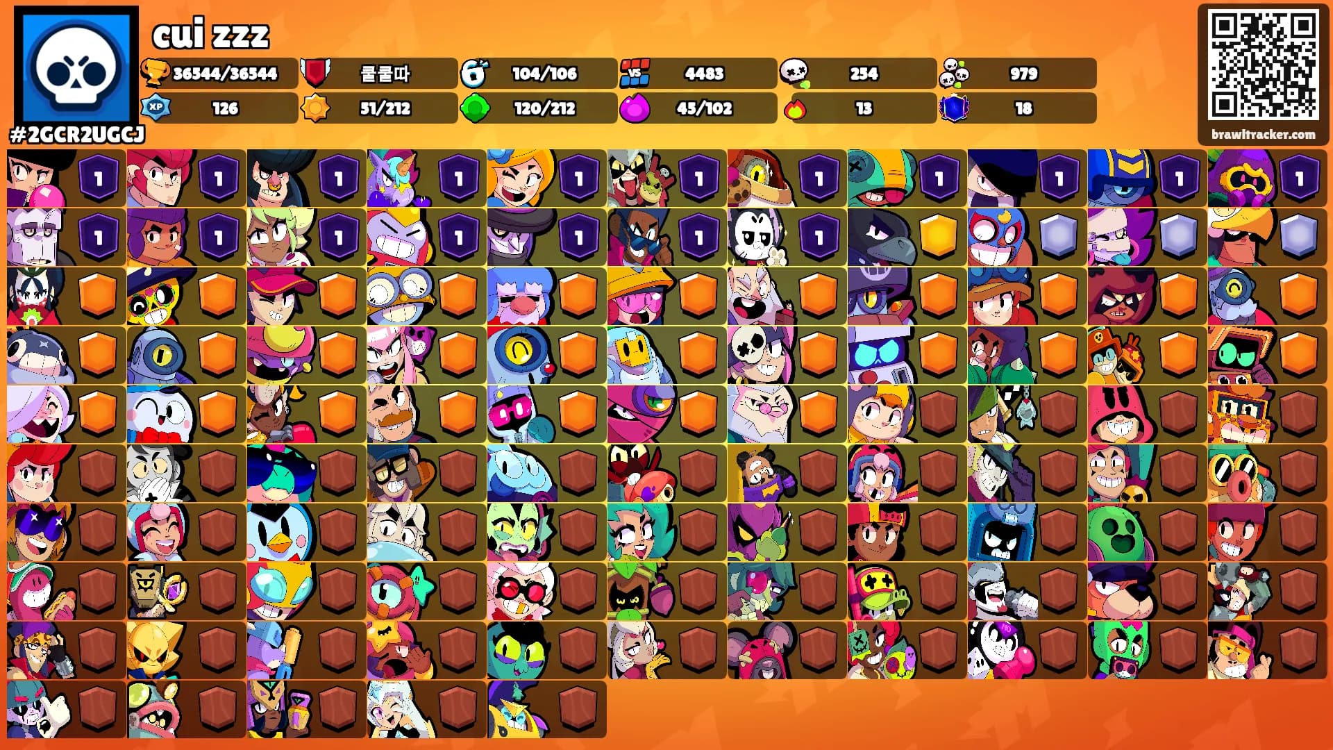 cui zzz's Ranks