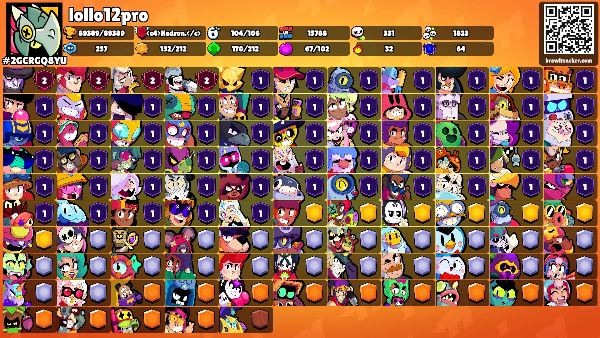 lollo12pro's Ranks