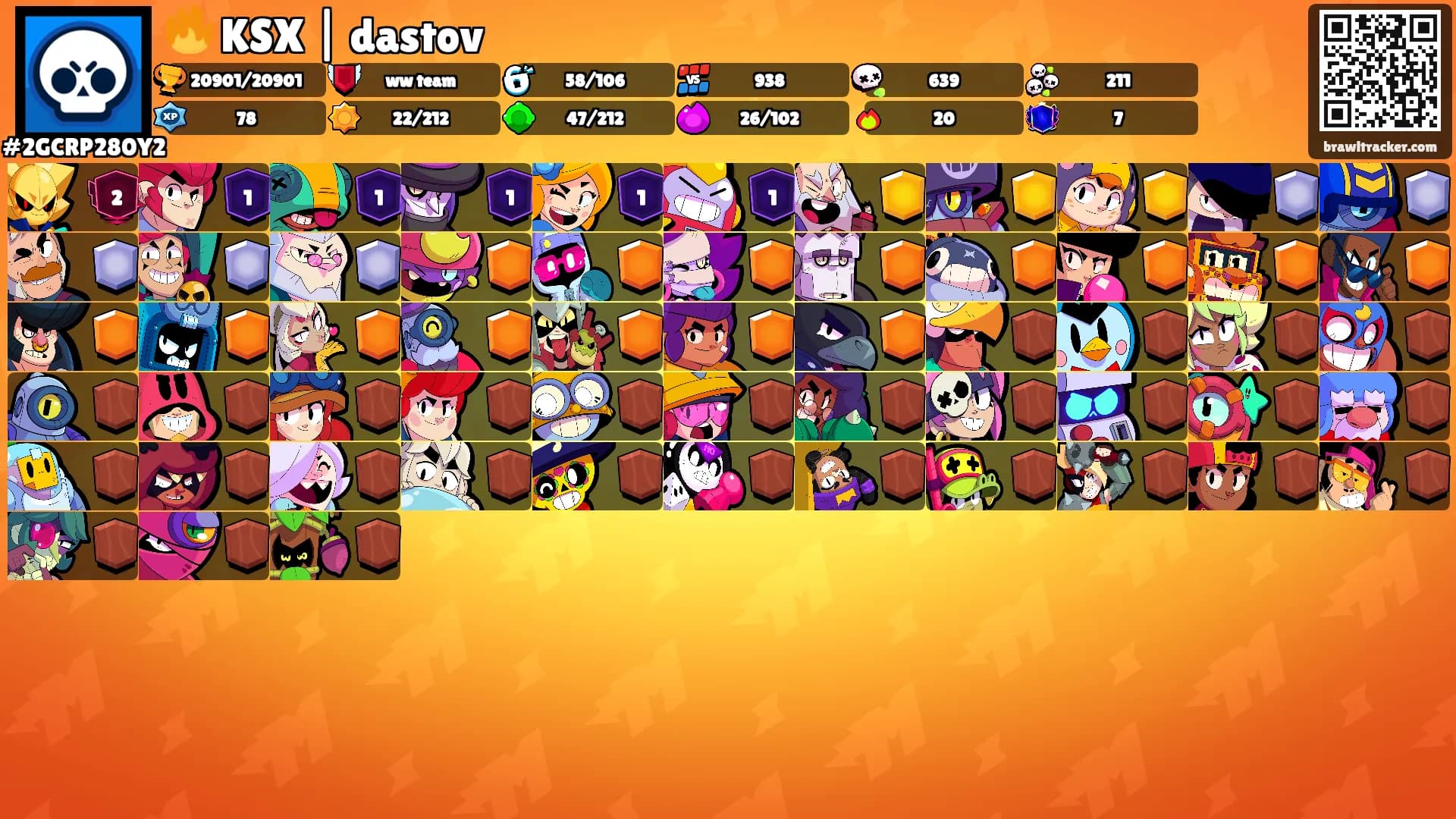 🔥 KSX | dastov's Ranks