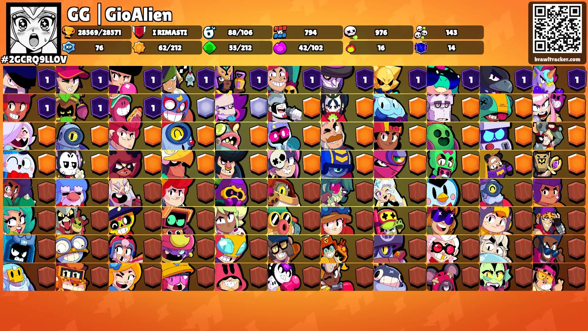 GG |GioAlien's Ranks