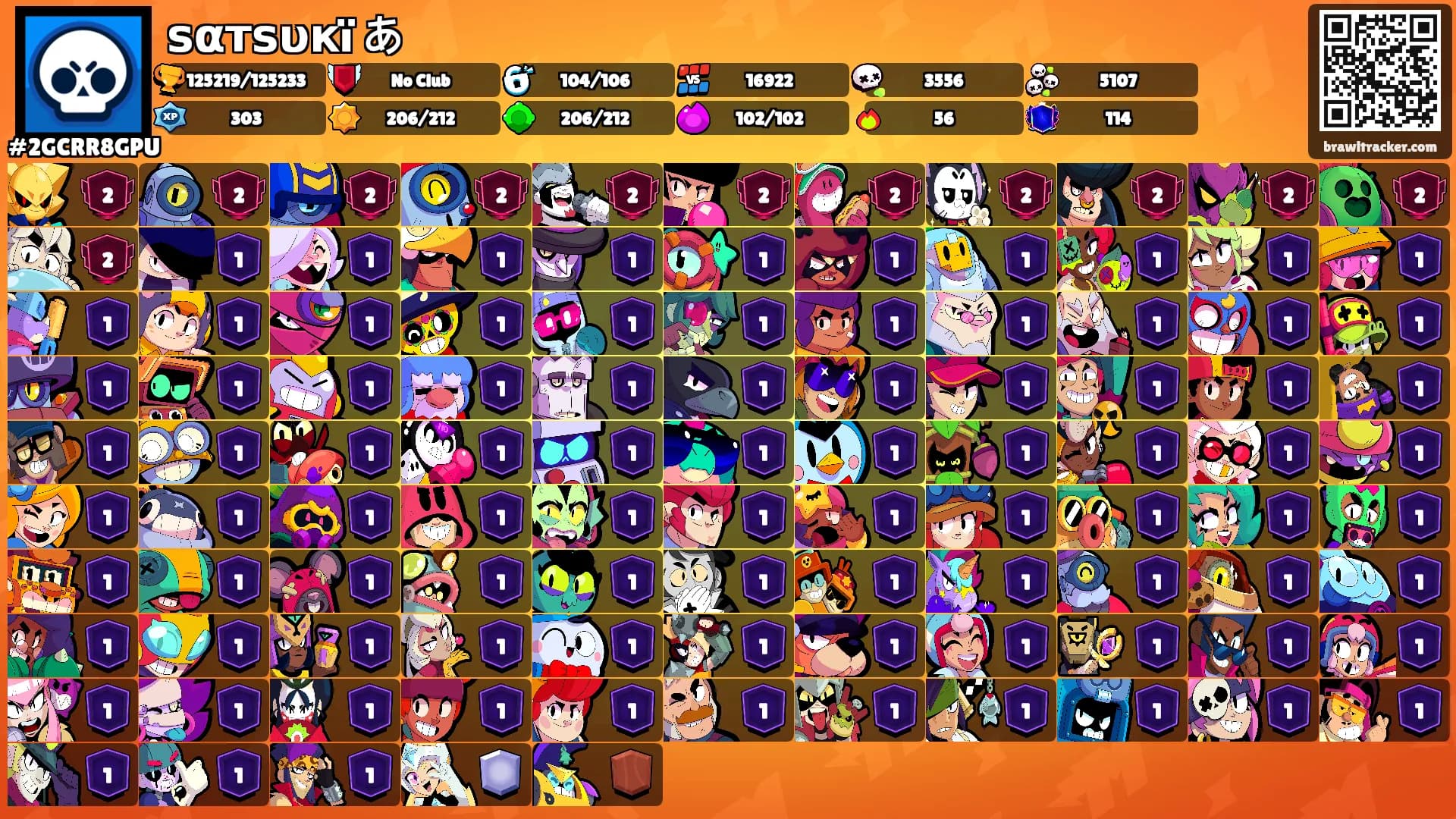 ѕαтѕυкï あ's Ranks