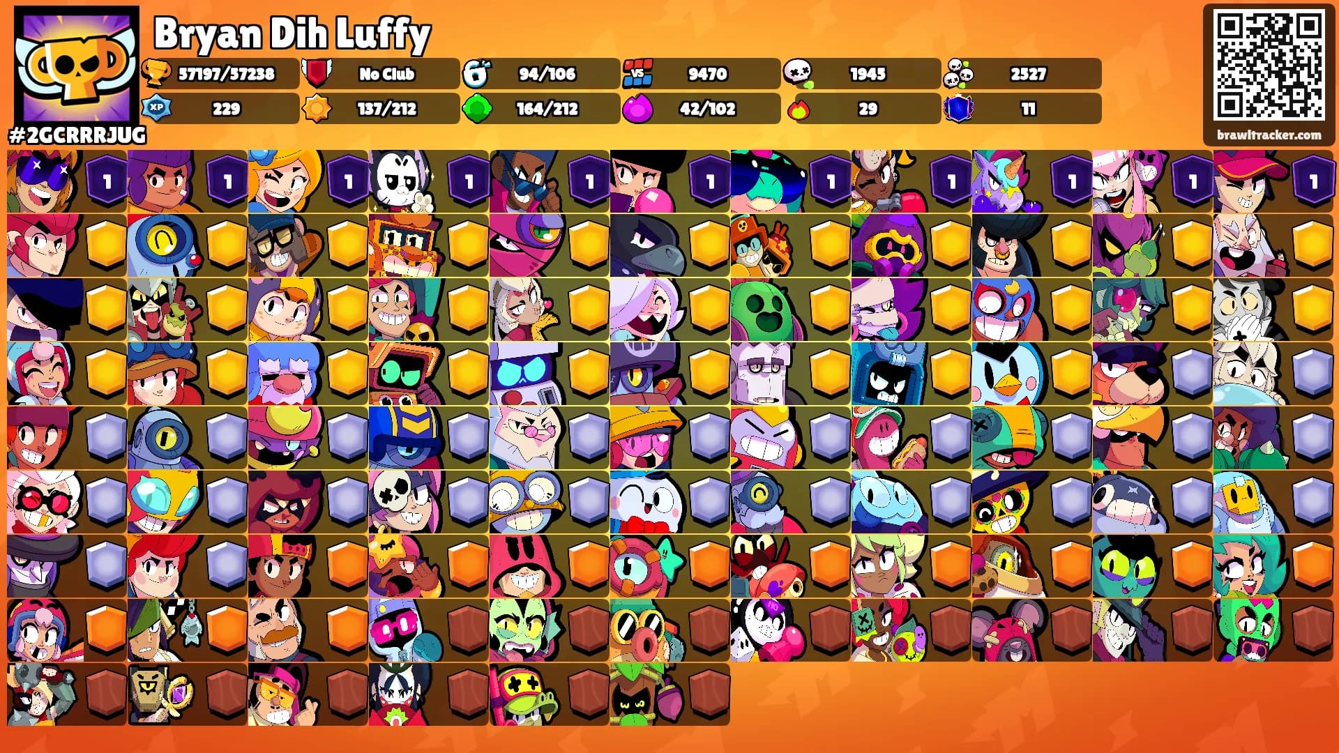 Bryan Dih Luffy's Ranks