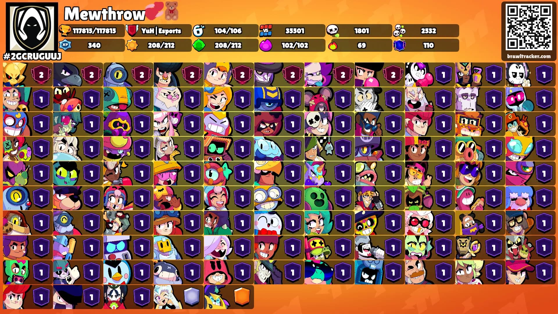 Mewthrow💞🧸's Ranks