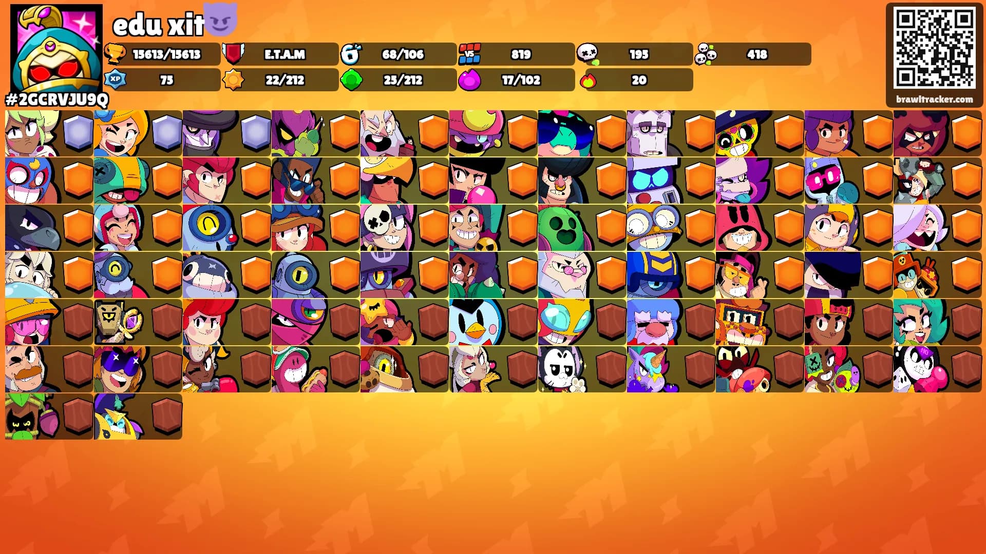 edu xit😈's Ranks