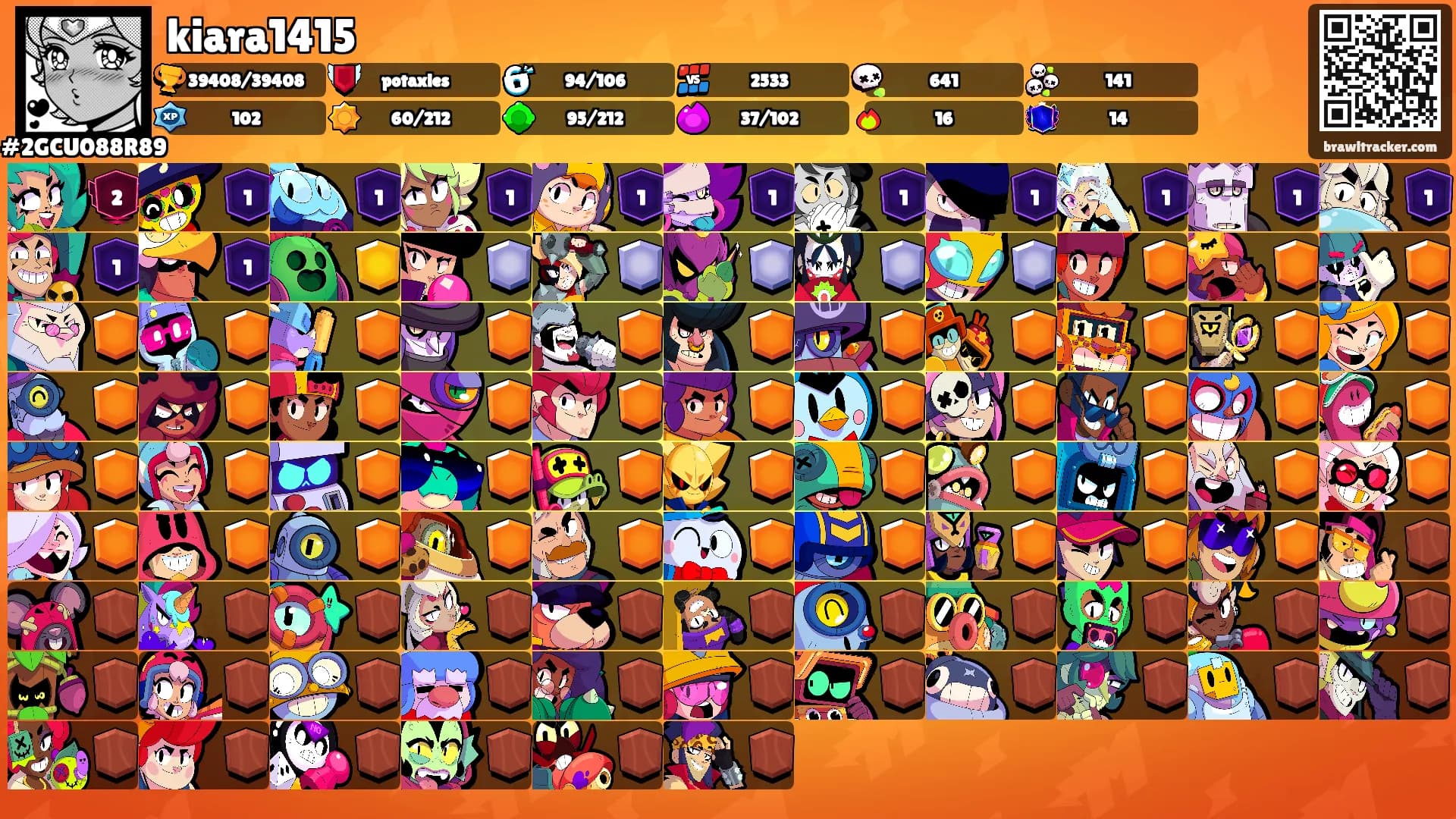 kiara1415's Ranks
