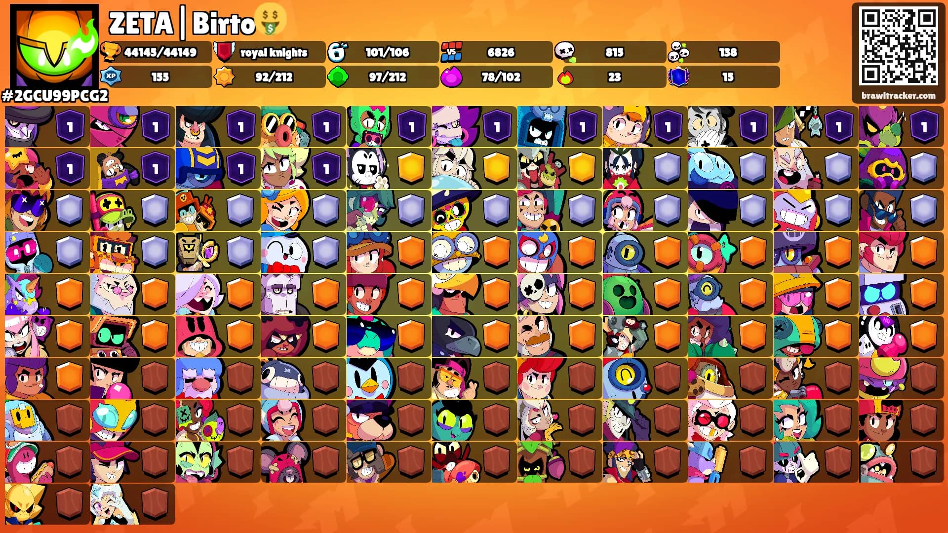 ZETA|Birto🤑's Ranks