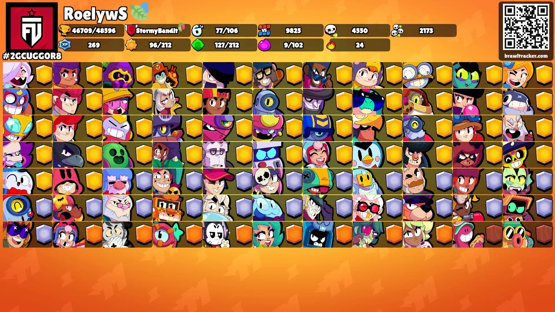 RoelywSỿ🍃's Ranks