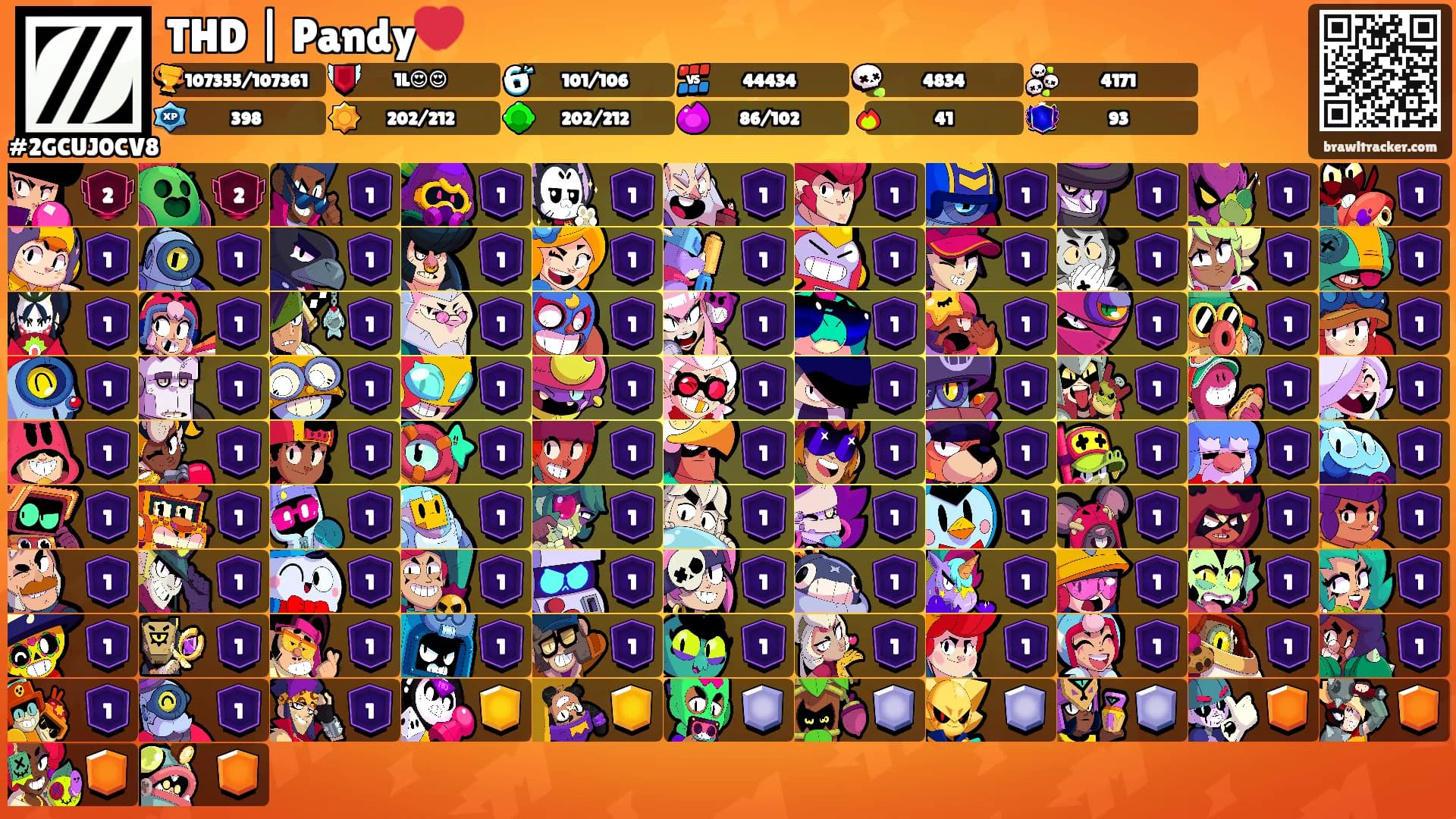 THD | Pandy💔's Ranks