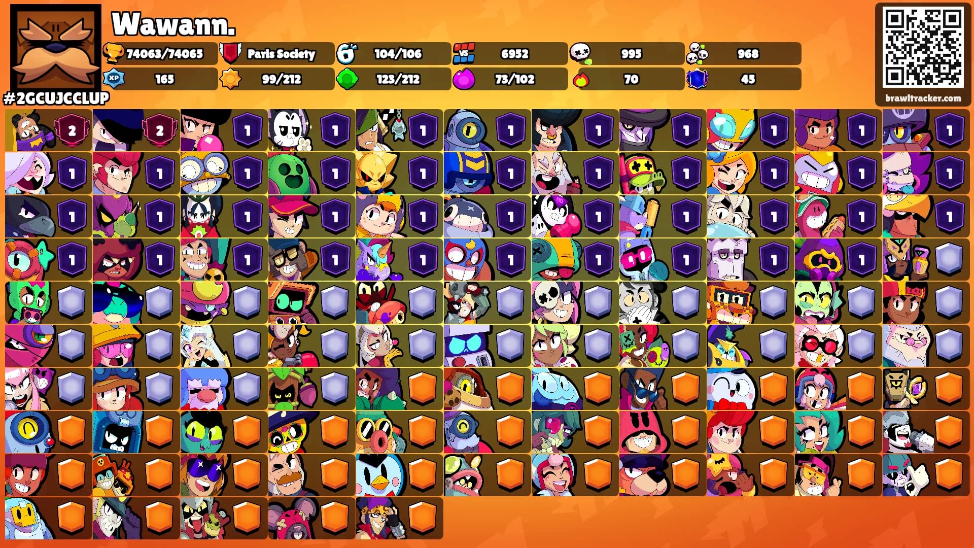 Wawann.'s Ranks