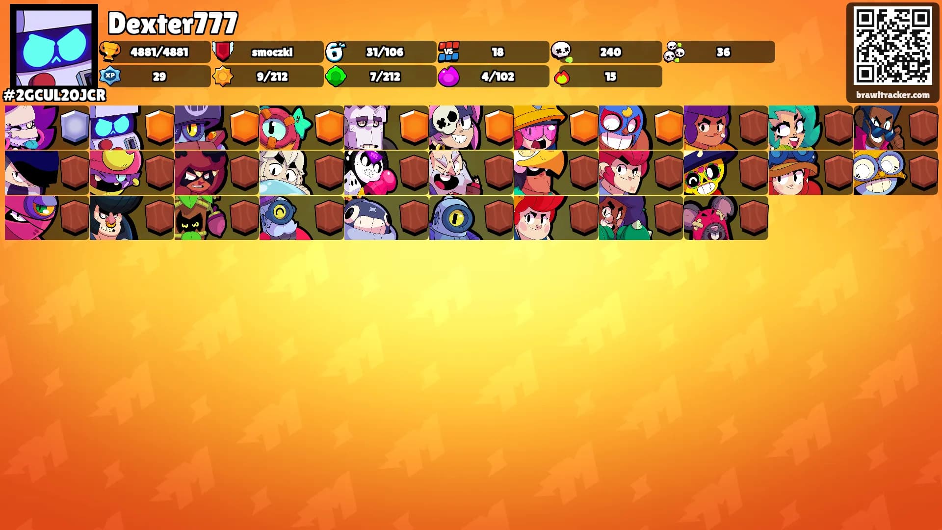 Dexter777's Ranks