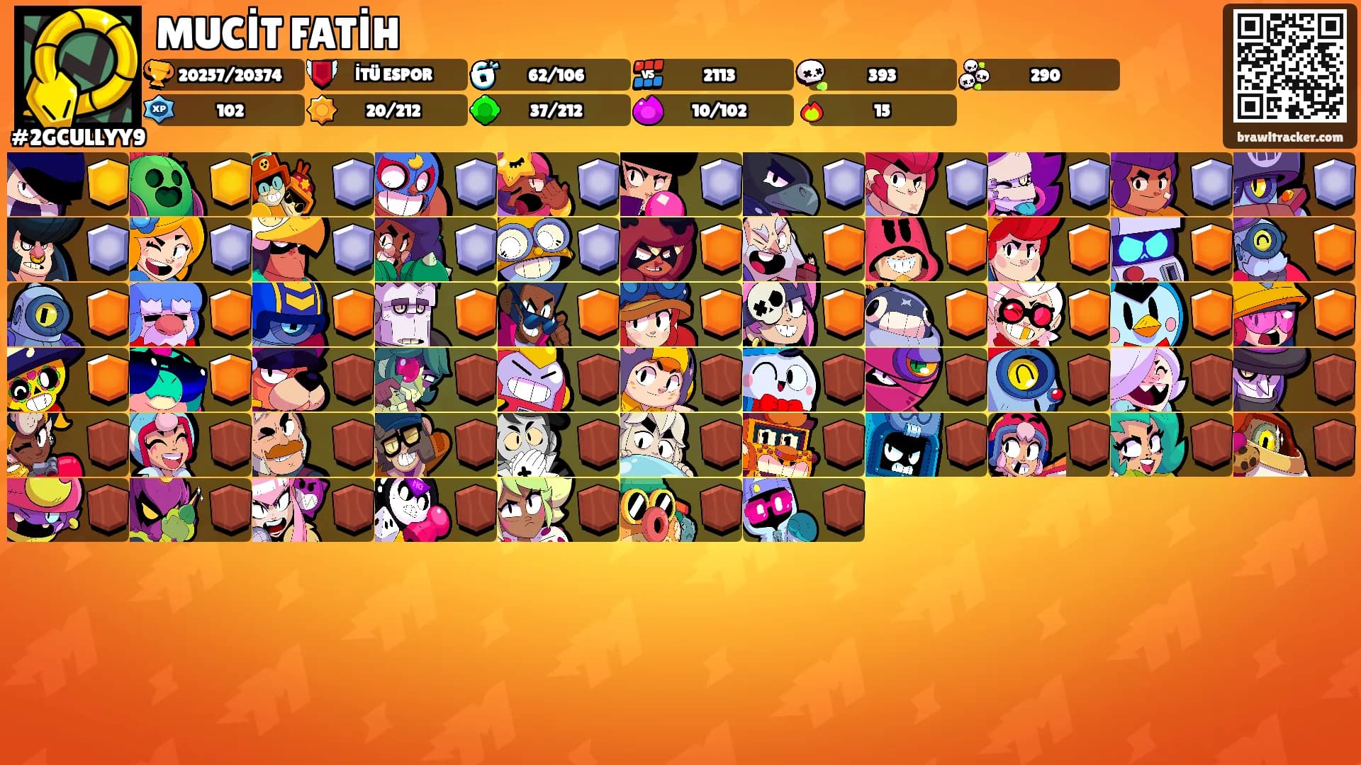 MUCİT FATİH's Ranks