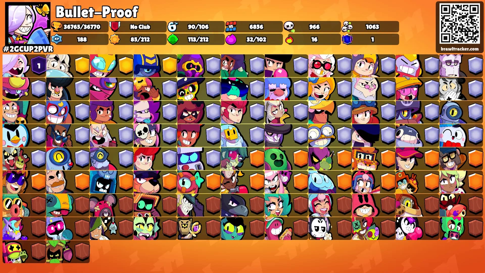 Bullet-Proof's Ranks
