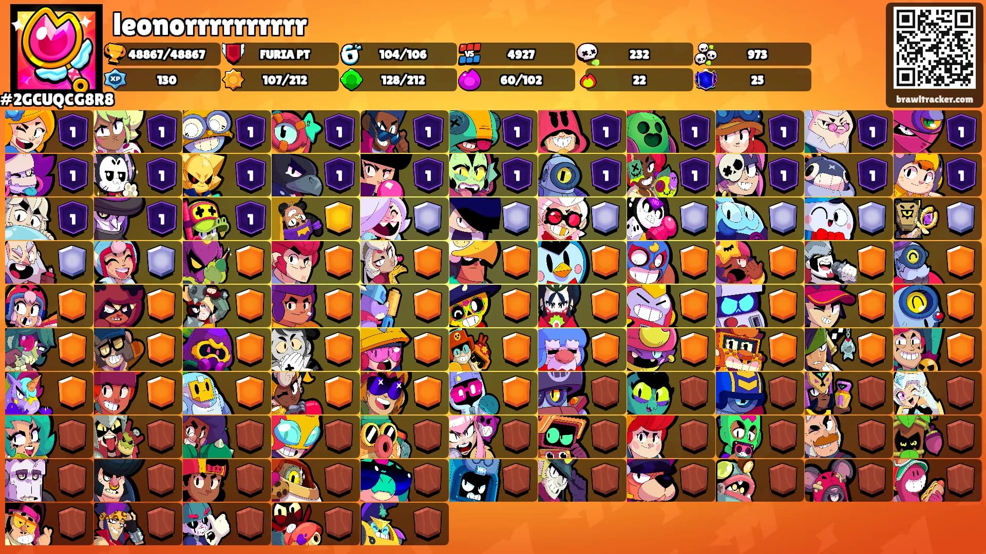 leonorrrrrrrrrr's Ranks