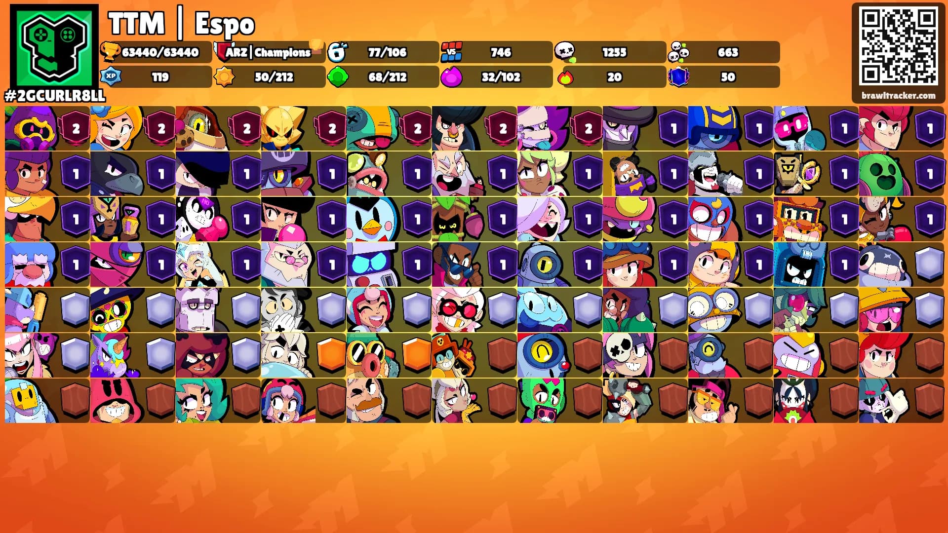 TTM | Espo's Ranks