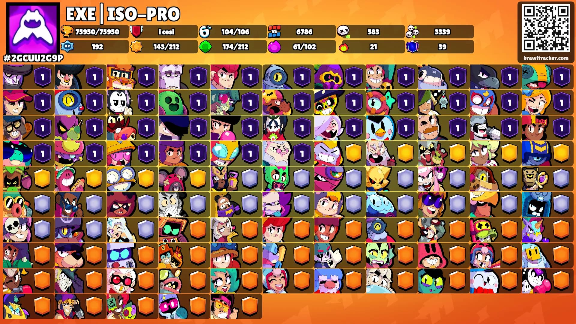 EXE|ISO-PRO's Ranks