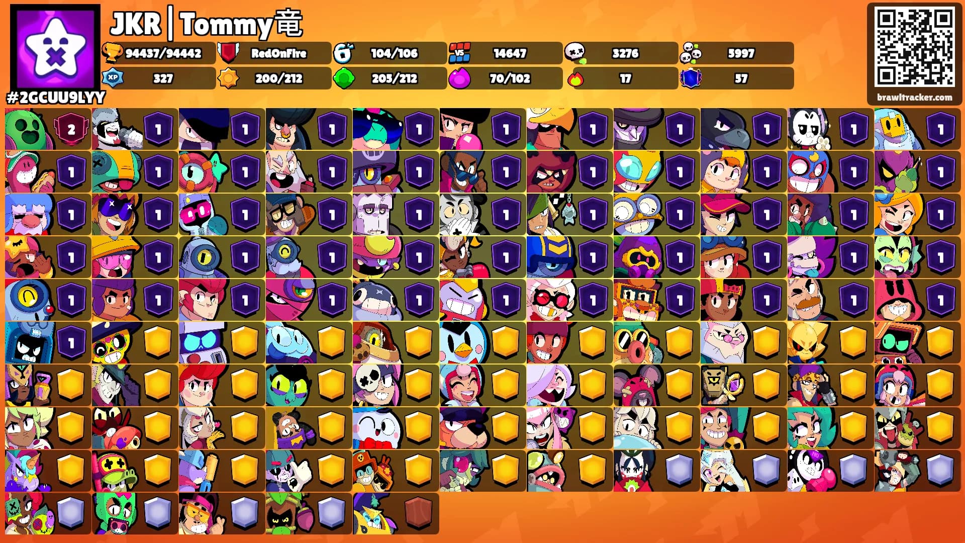 JKR|Tommy竜's Ranks