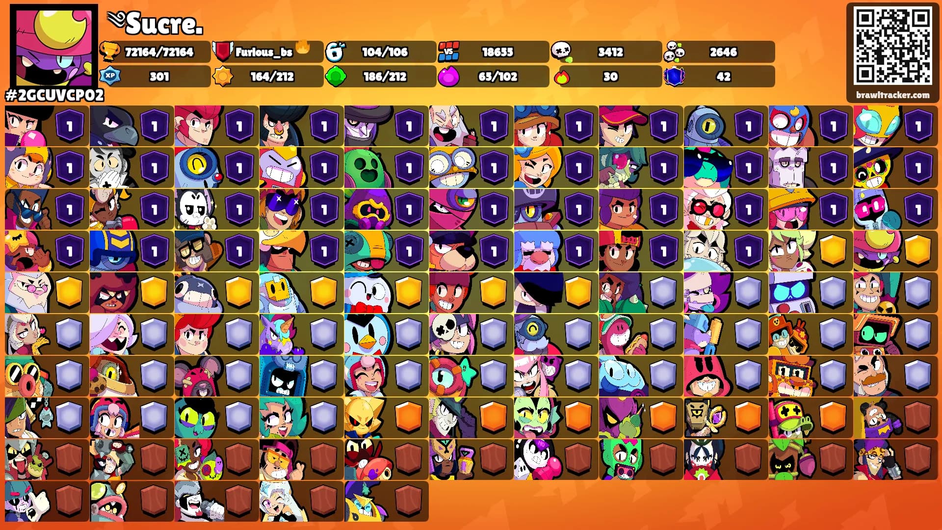 ༄Sucre.'s Ranks