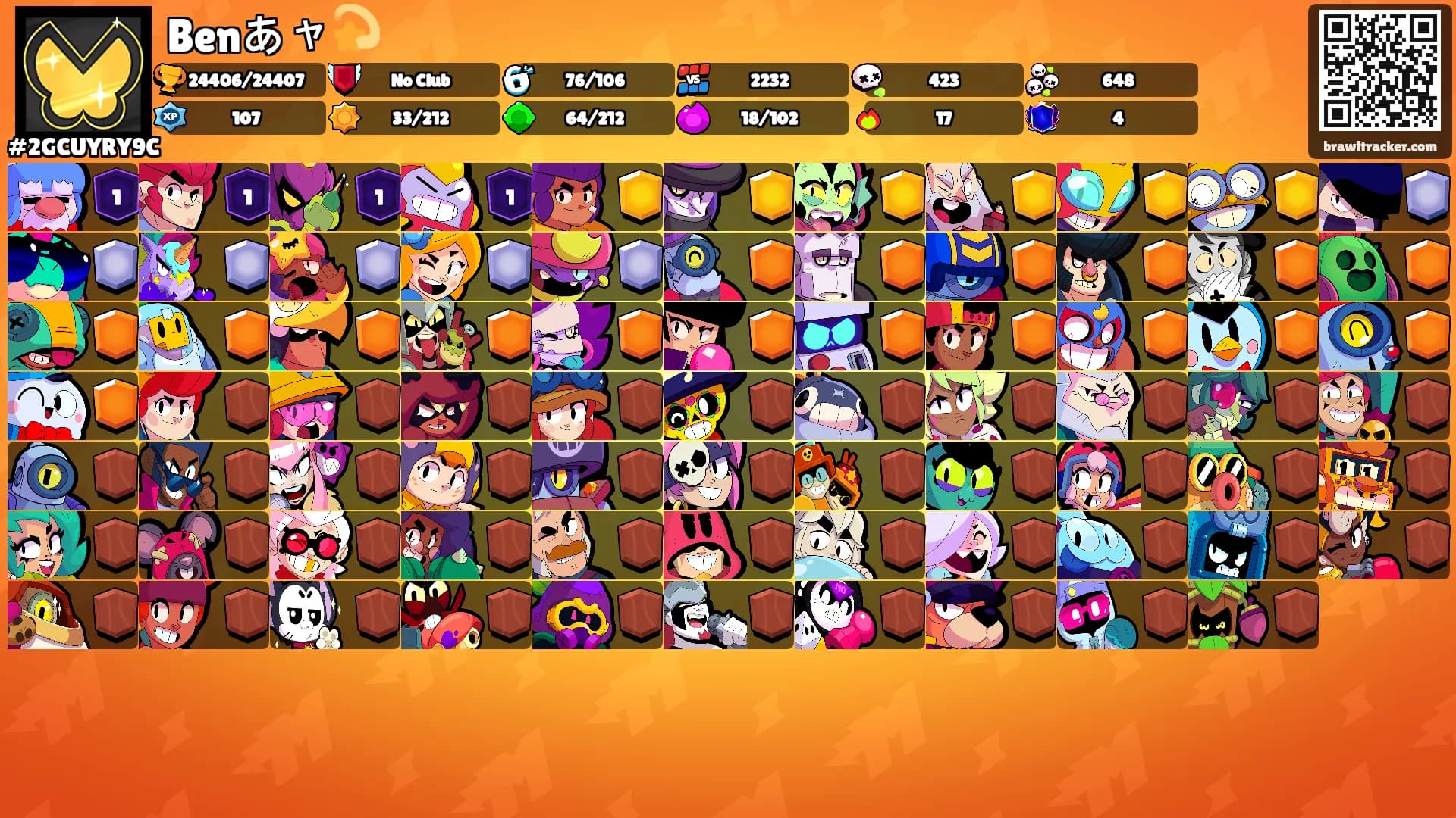 Benあャ💫's Ranks