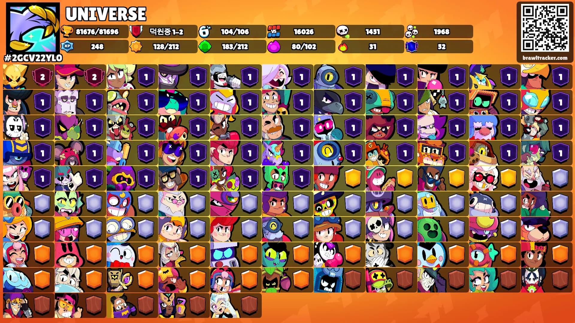 UNIVERSE's Ranks