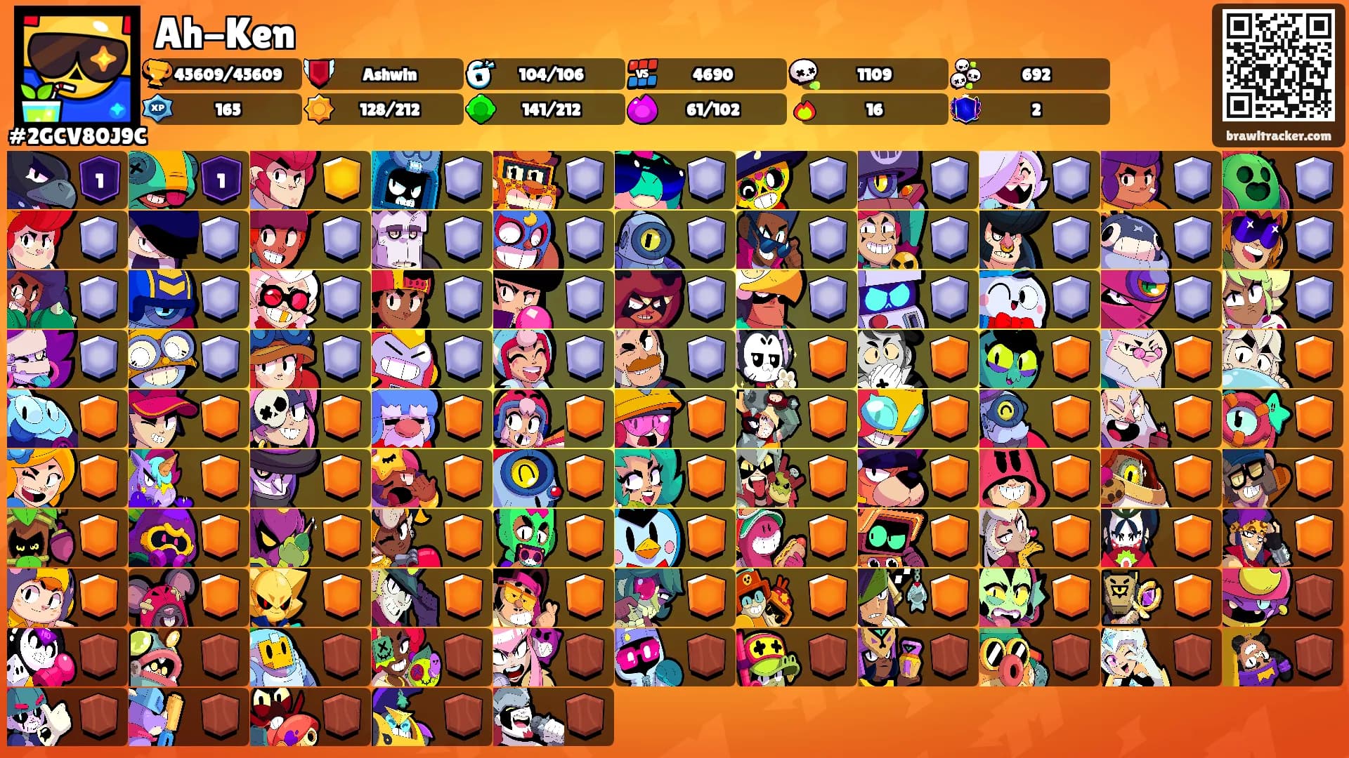 Ah-Ken's Ranks