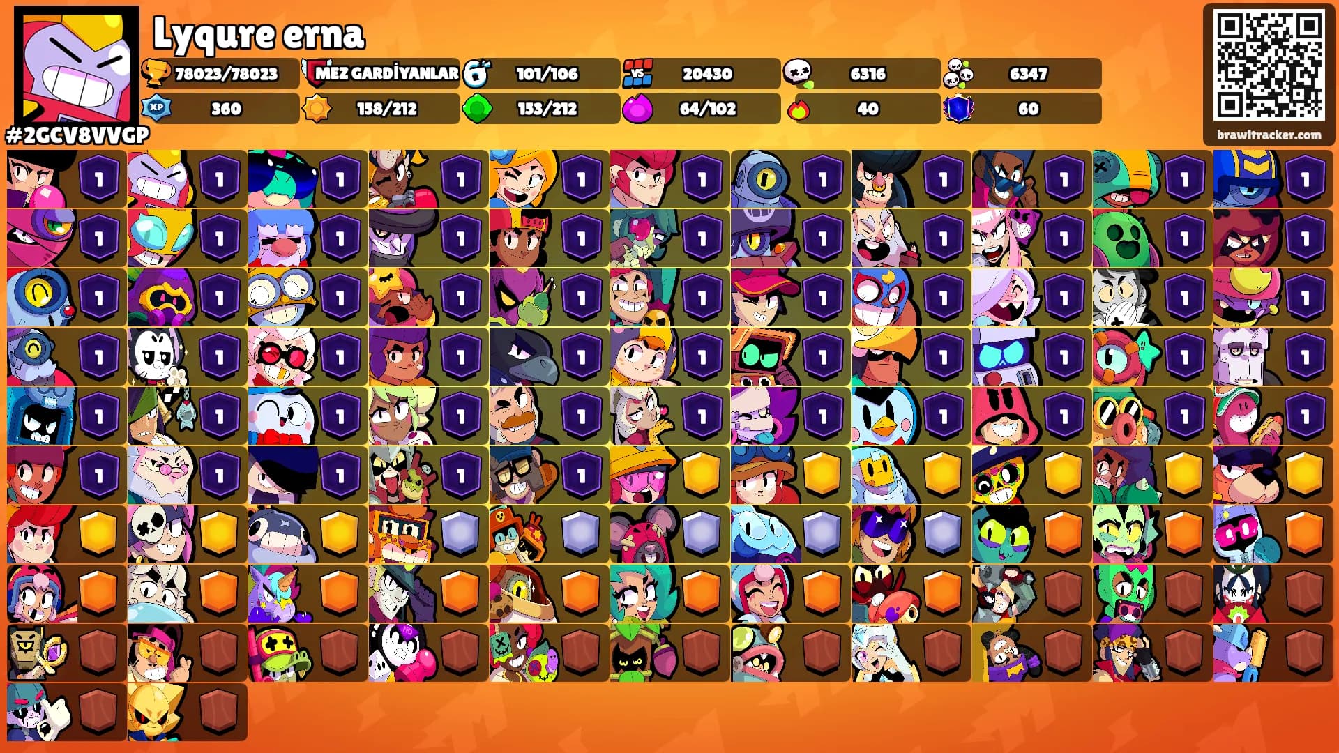 Lyqure erna's Ranks