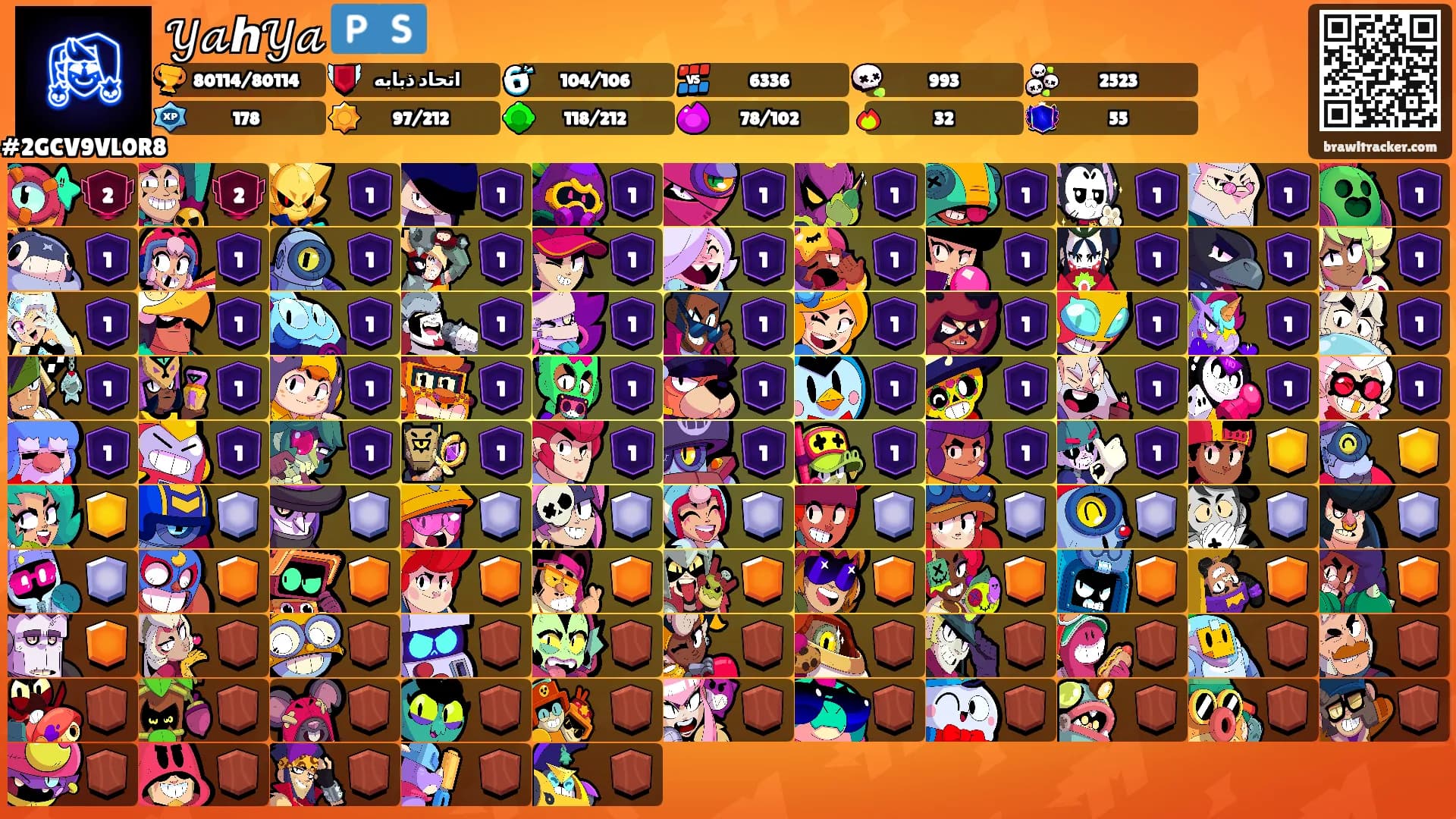 𝒴𝒶ℎ𝒴𝒶 🇵🇸's Ranks
