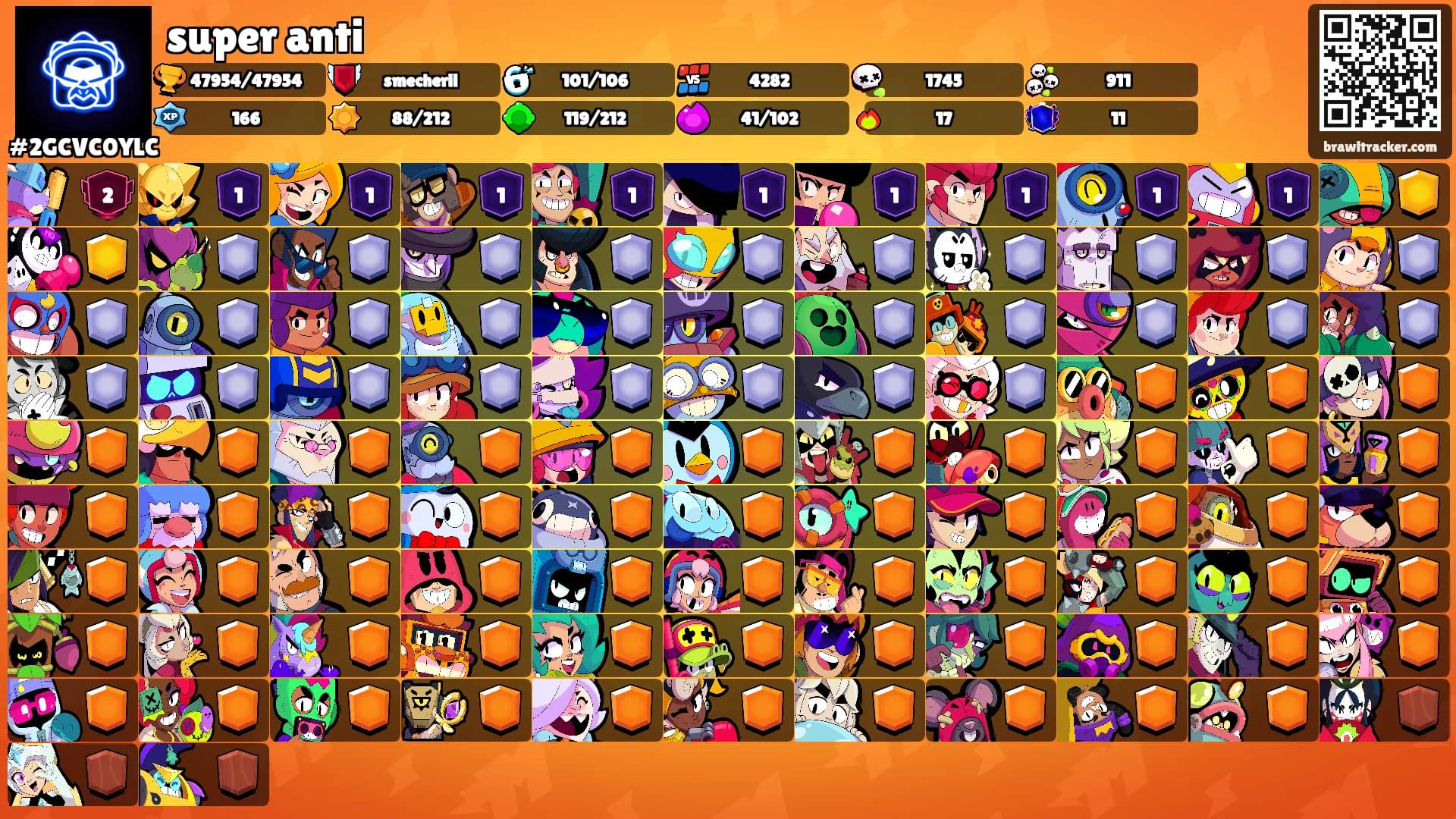 super anti's Ranks