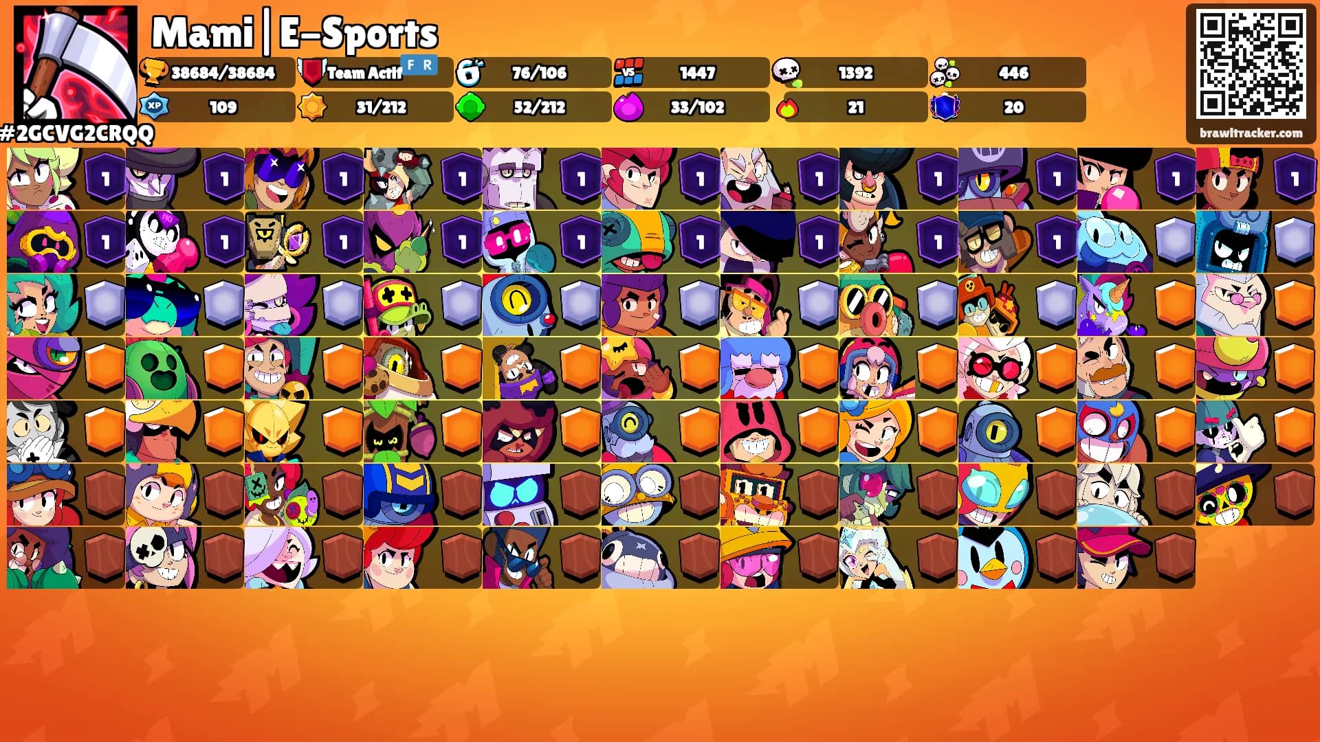 Mami|E-Sports's Ranks