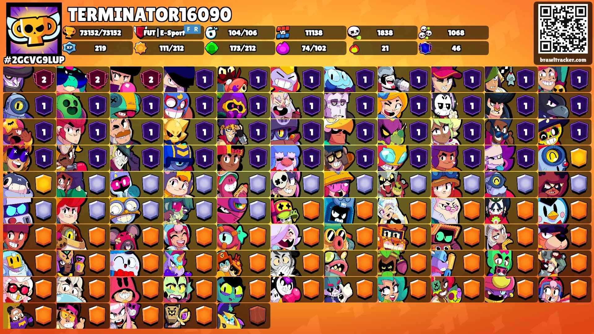 TERMINATOR16090's Ranks