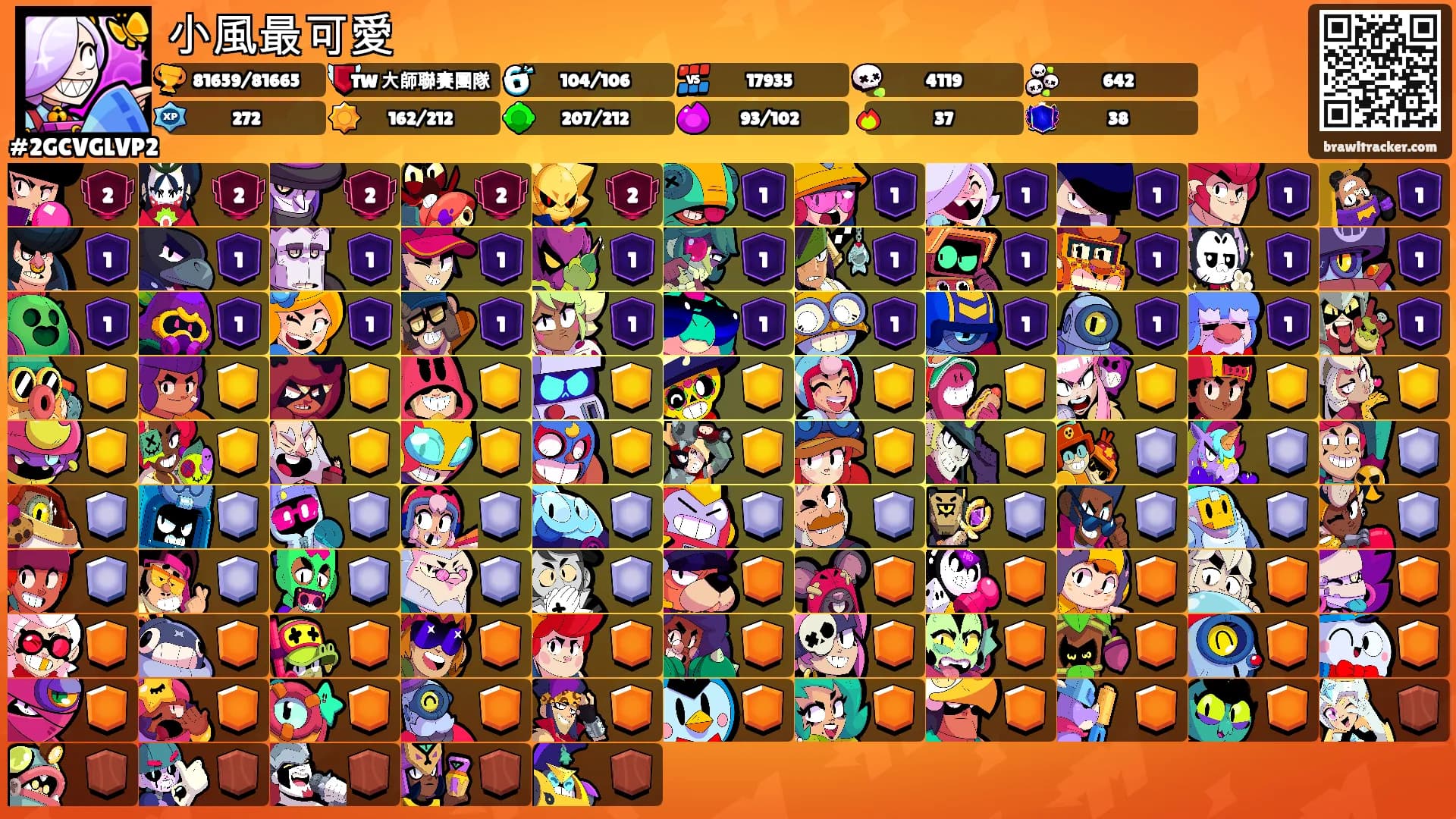 小風最可愛's Ranks