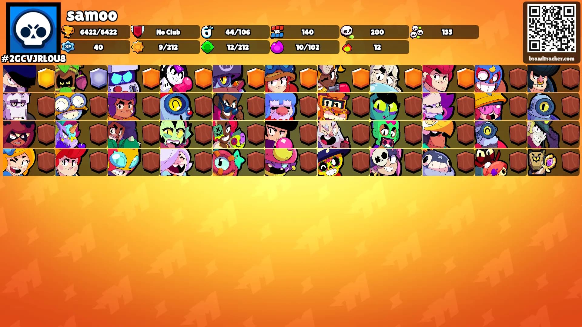 samoo's Ranks
