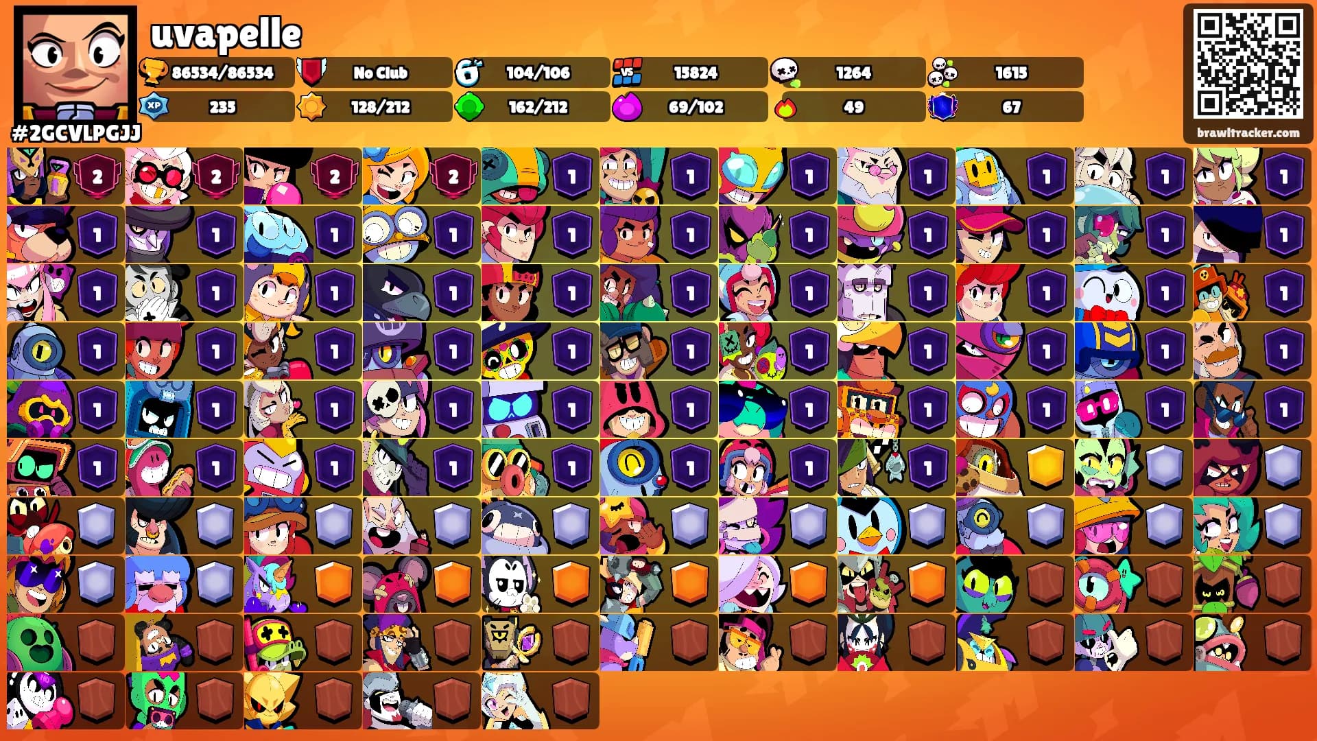 uvapelle's Ranks