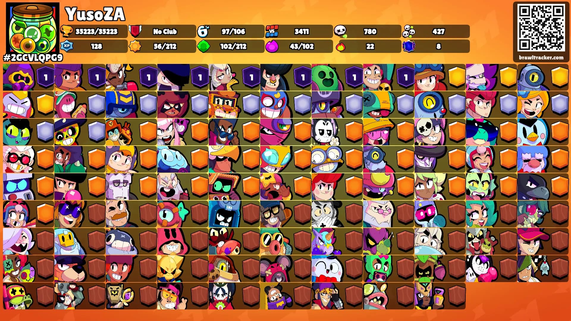 YusoZA's Ranks