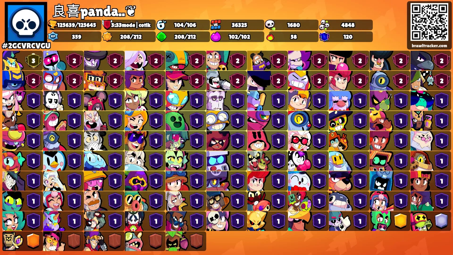 良喜panda..❦'s Ranks