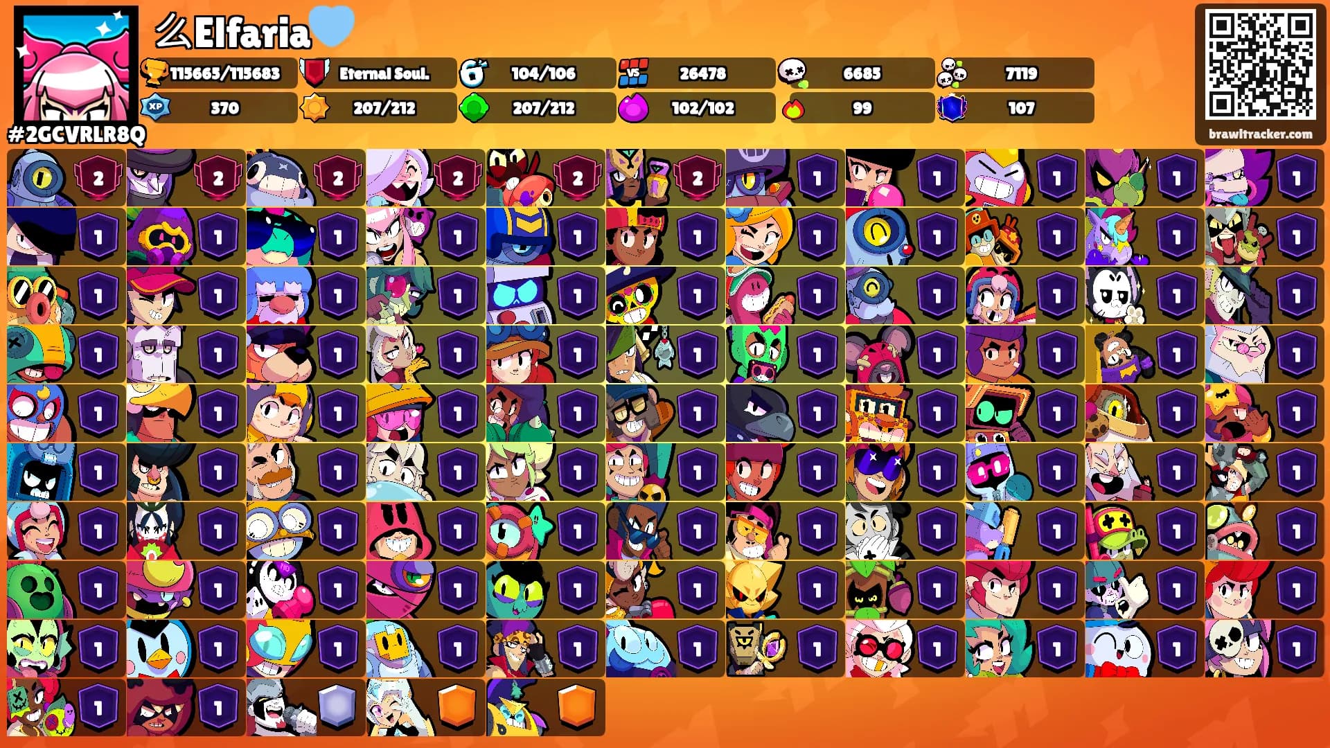 么Elfaria🩵's Ranks