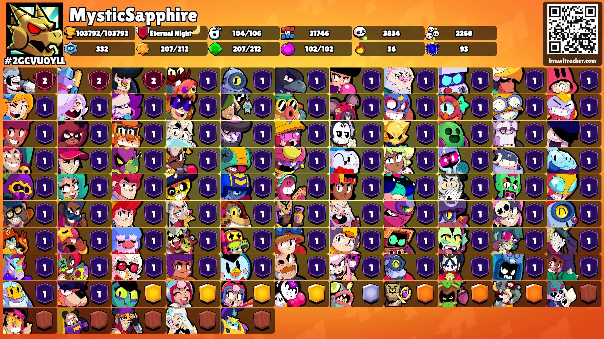 MysticSapphire's Ranks
